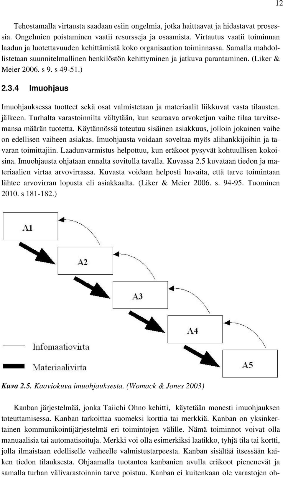 (Liker & Meier 2006. s 9. s 49-51.) 2.3.4 Imuohjaus Imuohjauksessa tuotteet sekä osat valmistetaan ja materiaalit liikkuvat vasta tilausten. jälkeen.