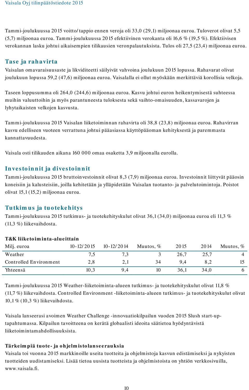 Tase ja rahavirta Vaisalan omavaraisuusaste ja likviditeetti säilyivät vahvoina joulukuun 2015 lopussa. Rahavarat olivat joulukuun lopussa 59,2 (47,6) miljoonaa euroa.