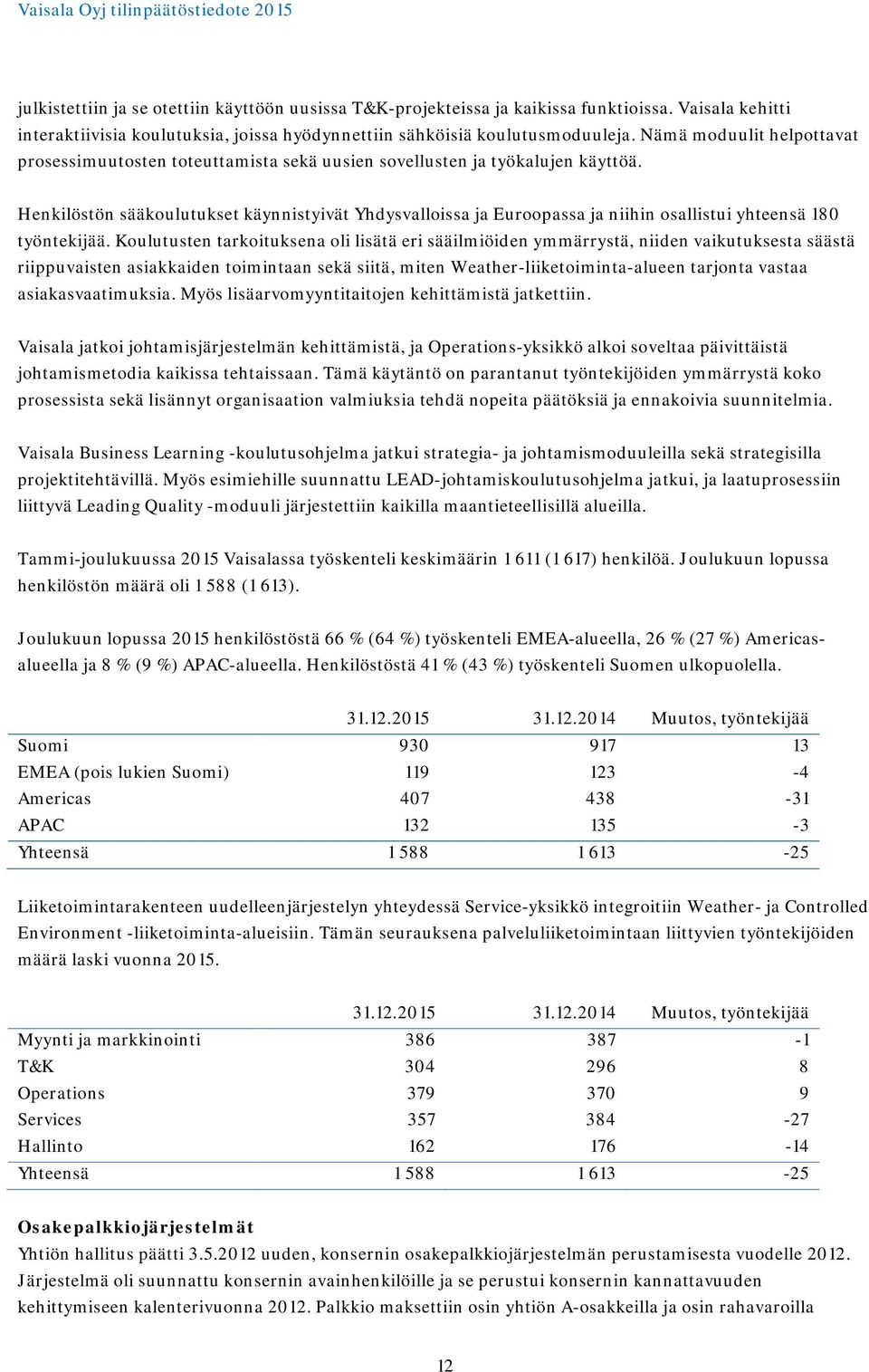 Henkilöstön sääkoulutukset käynnistyivät Yhdysvalloissa ja Euroopassa ja niihin osallistui yhteensä 180 työntekijää.