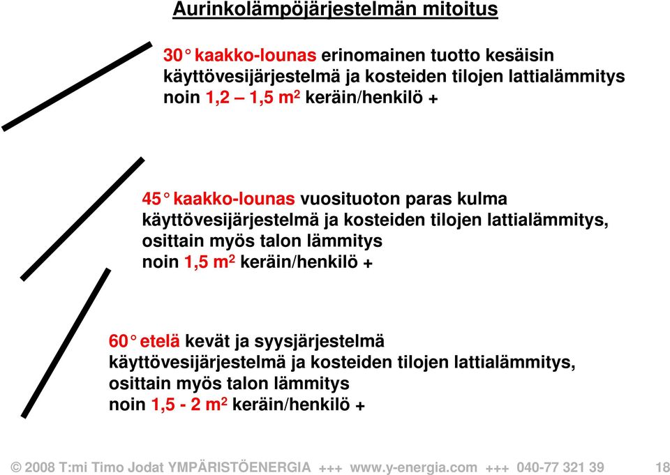 osittain myös talon lämmitys noin 1,5 m 2 keräin/henkilö + 60 etelä kevät ja syysjärjestelmä käyttövesijärjestelmä ja kosteiden tilojen