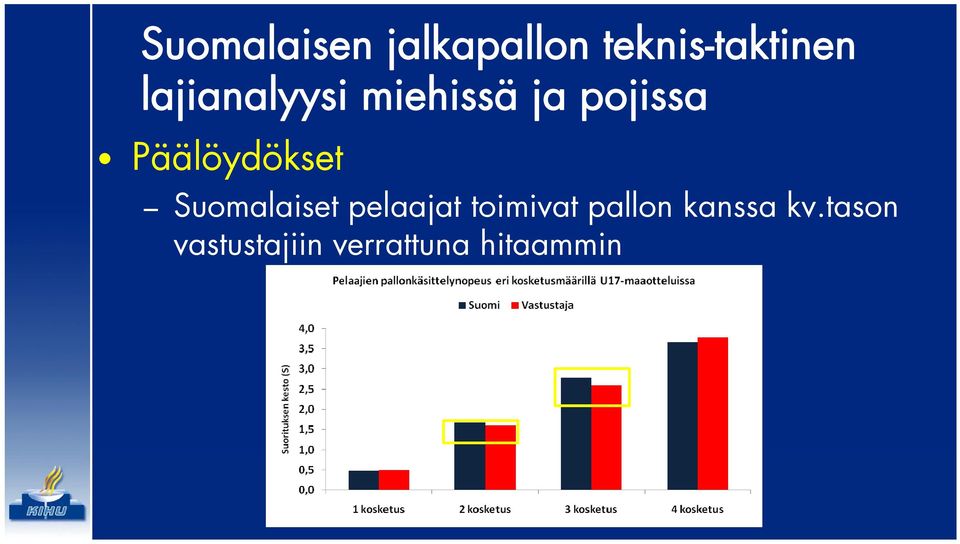 kanssa kv.