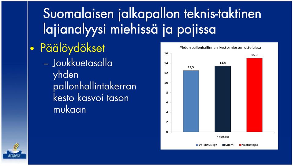 pallonhallintakerran