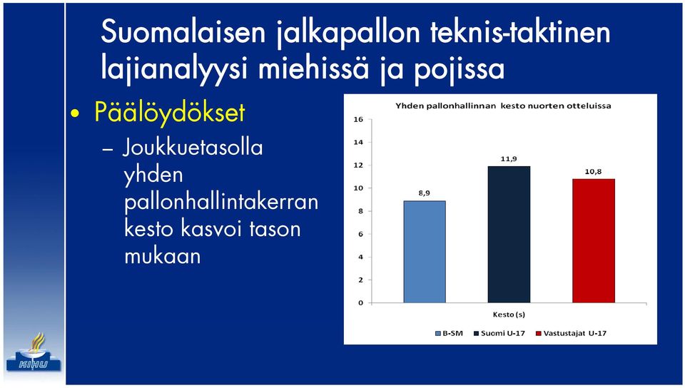 pallonhallintakerran