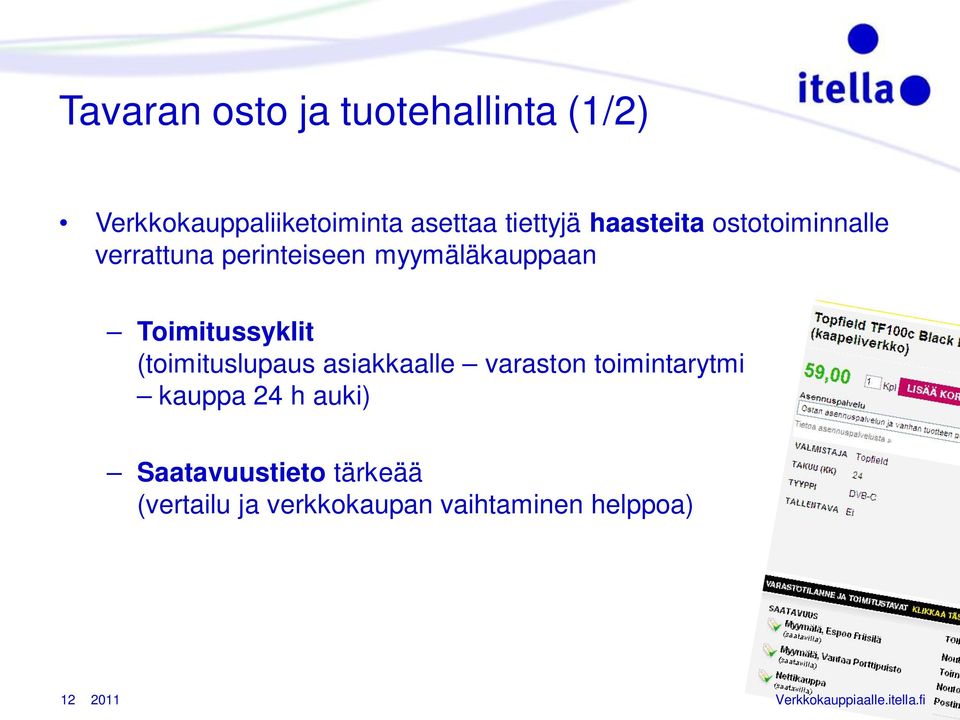 Toimitussyklit (toimituslupaus asiakkaalle varaston toimintarytmi kauppa 24