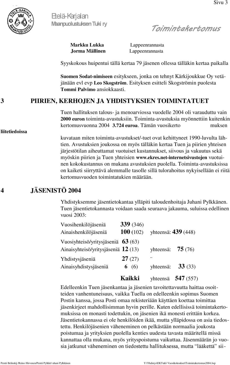 3 PIIRIEN, KERHOJEN JA YHDISTYKSIEN TOIMINTATUET liitetiedoissa Tuen hallituksen talous- ja menoarviossa vuodelle oli varauduttu vain 2000 euron toiminta-avustuksiin.