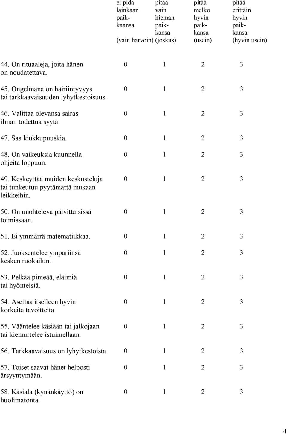 On unohteleva päivittäisissä 0 1 2 3 toimissaan. 51. Ei ymmärrä matematiikkaa. 0 1 2 3 52. Juoksentelee ympäriinsä 0 1 2 3 kesken ruokailun. 53. Pelkää pimeää, eläimiä 0 1 2 3 tai hyönteisiä. 54.