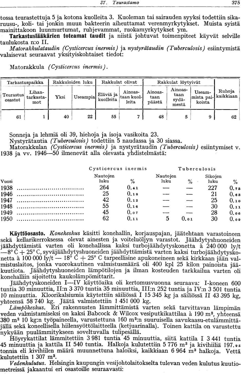 Matrakkulataudin (Cysticercus inermis) ja nystyrätaudin (Tuberculsis) esiintymistä valaisevat seuraavat yksityiskhtaiset tiedt: Matrakkula (Cysticercus inermis).