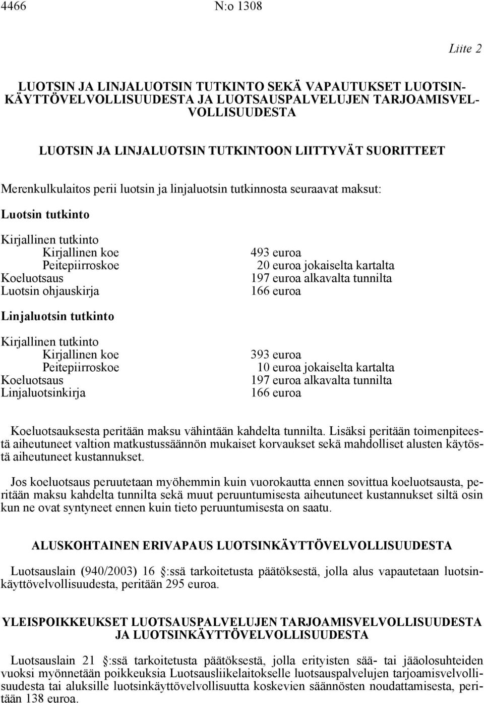 jokaiselta kartalta 197 alkavalta tunnilta 166 Linjaluotsin tutkinto Kirjallinen tutkinto Kirjallinen koe Peitepiirroskoe Koeluotsaus Linjaluotsinkirja 393 10 jokaiselta kartalta 197 alkavalta