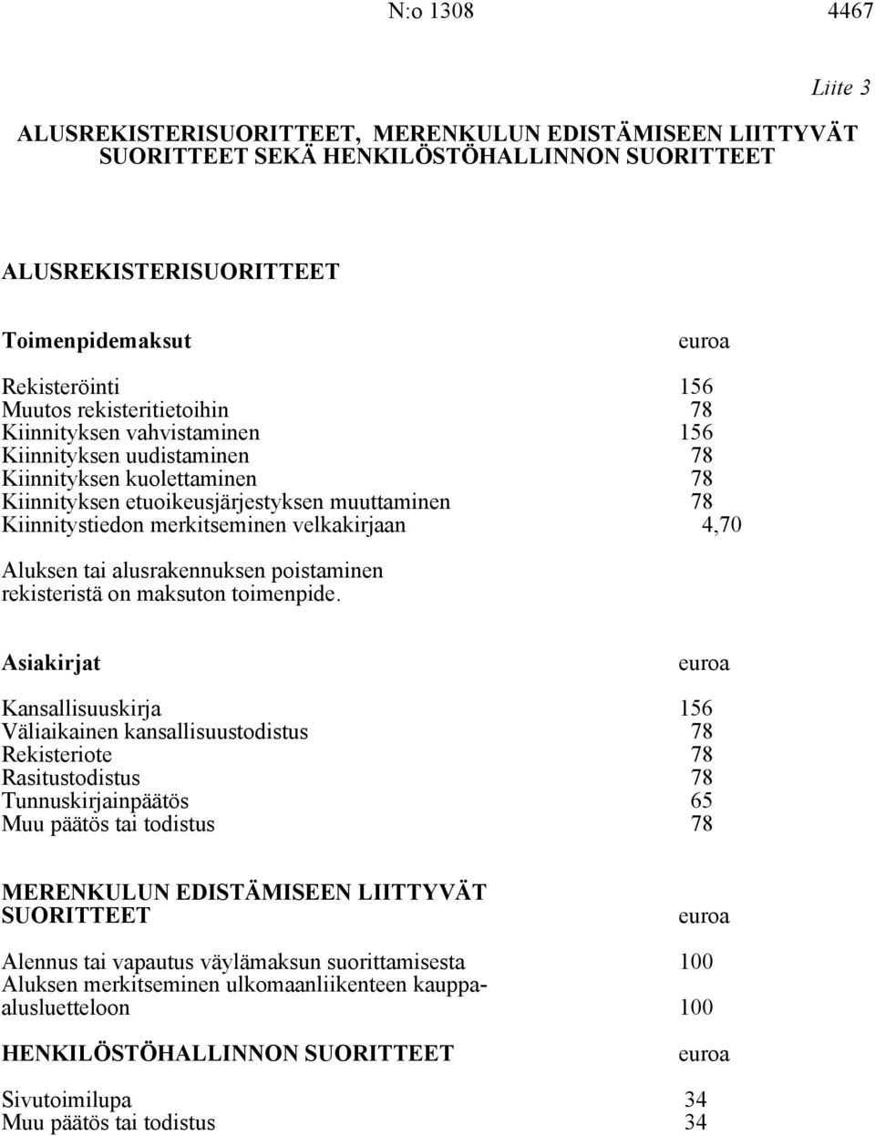 velkakirjaan 4,70 Aluksen tai alusrakennuksen poistaminen rekisteristä on maksuton toimenpide.