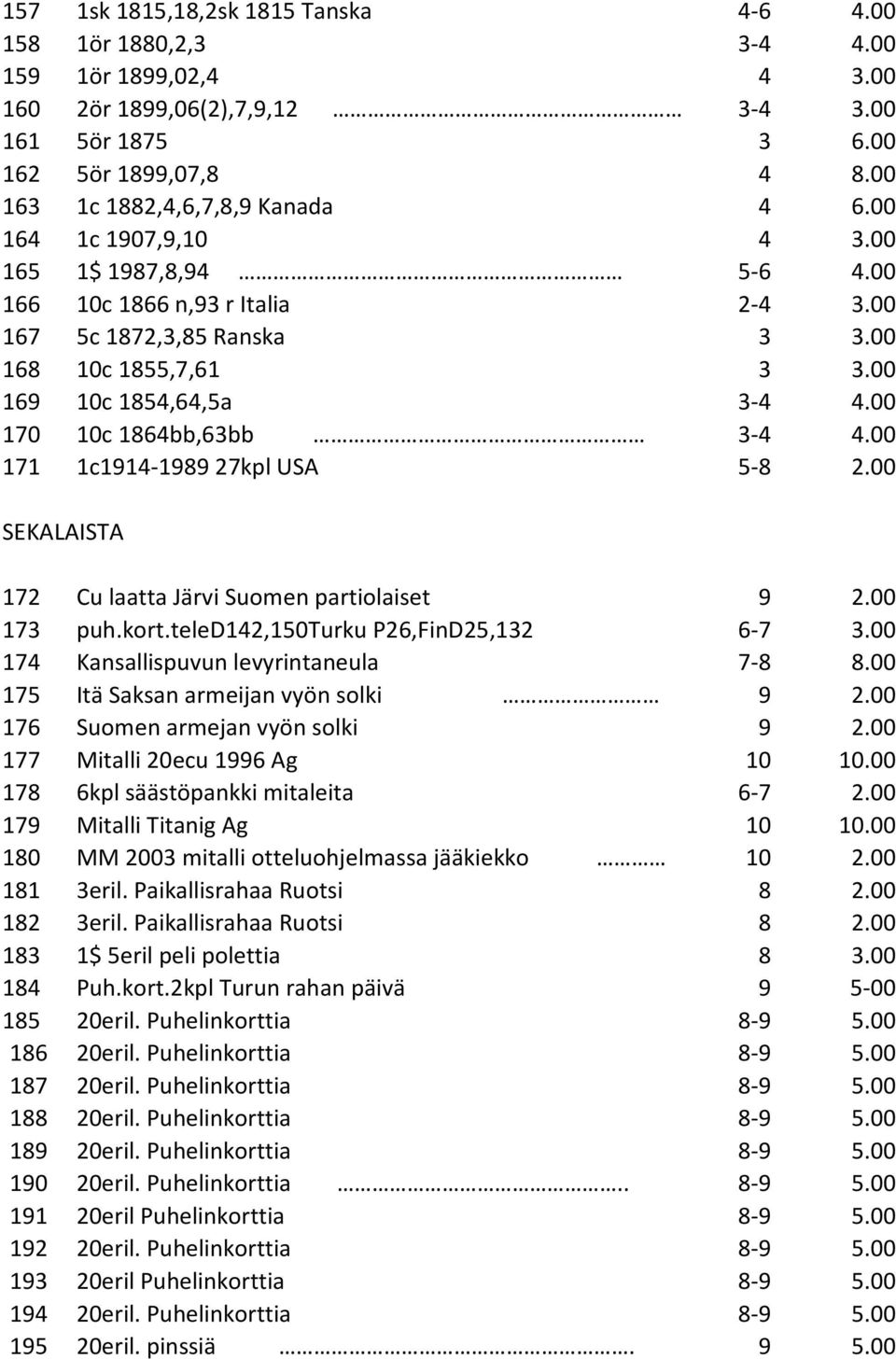 00 169 10c 1854,64,5a 3-4 4.00 170 10c 1864bb,63bb 3-4 4.00 171 1c1914-1989 27kpl USA 5-8 2.00 SEKALAISTA 172 Cu laatta Järvi Suomen partiolaiset 9 2.00 173 puh.kort.
