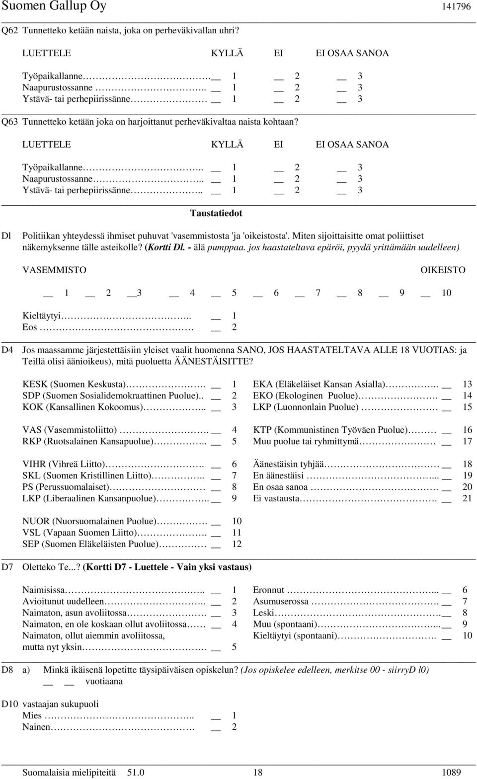 . 1 2 3 Ystävä- tai perhepiirissänne.. 1 2 3 Taustatiedot Dl Politiikan yhteydessä ihmiset puhuvat 'vasemmistosta 'ja 'oikeistosta'.