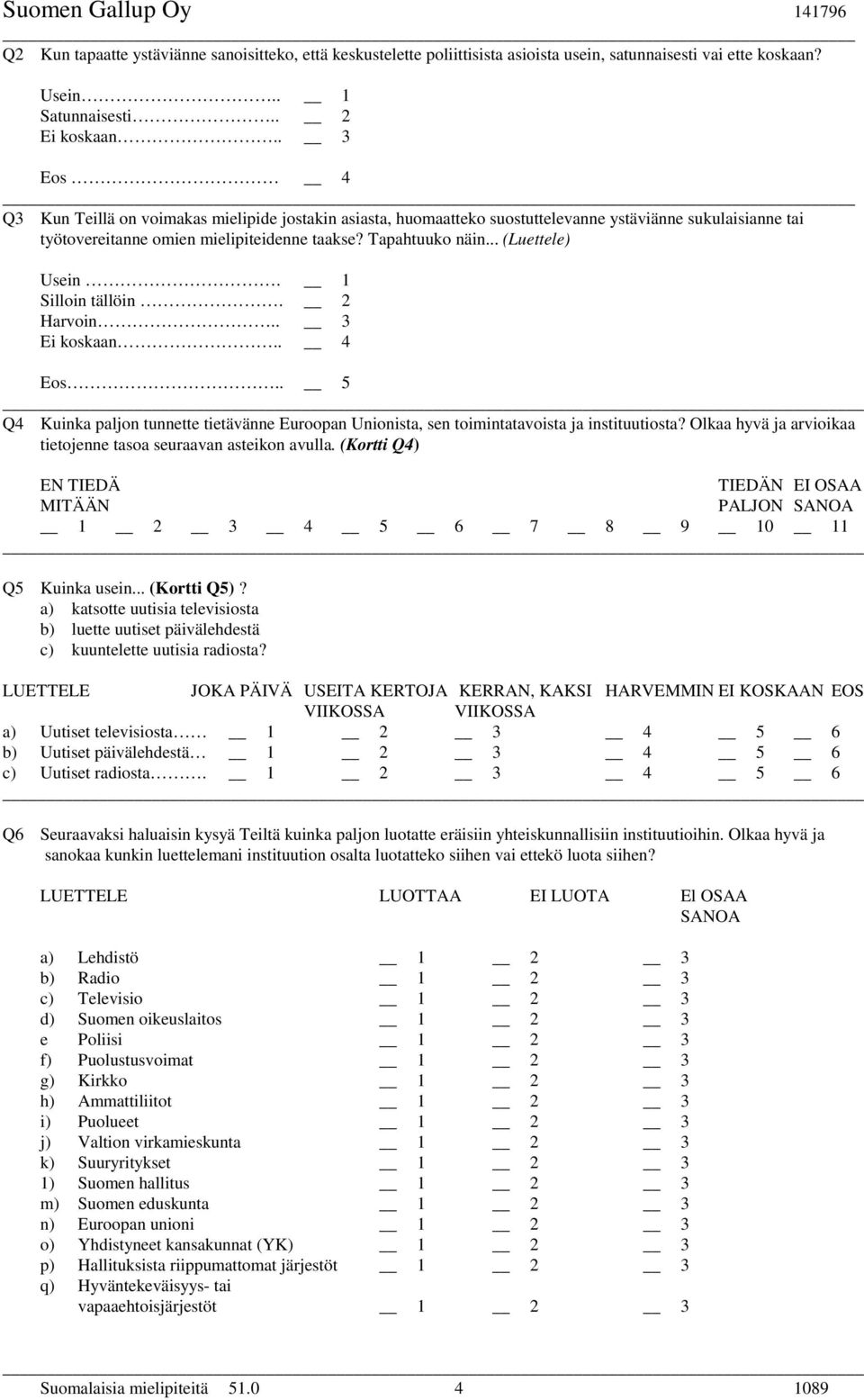 .. (Luettele) Usein. 1 Silloin tällöin. 2 Harvoin.. 3 Ei koskaan.. 4 Eos.. 5 Q4 Kuinka paljon tunnette tietävänne Euroopan Unionista, sen toimintatavoista ja instituutiosta?