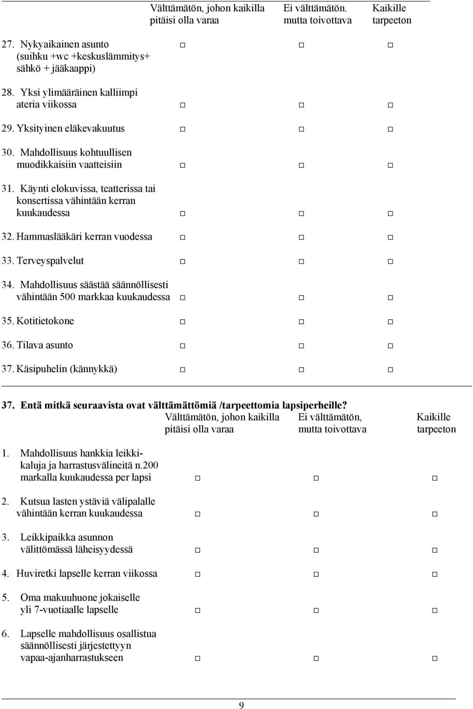 Käynti elokuvissa, teatterissa tai konsertissa vähintään kerran kuukaudessa 32. Hammaslääkäri kerran vuodessa 33. Terveyspalvelut 34.