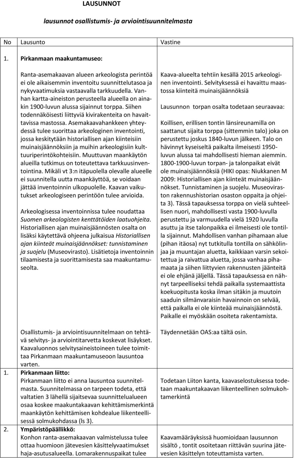 Vanhan kartta-aineiston perusteella alueella on ainakin 1900-luvun alussa sijainnut torppa. Siihen todennäköisesti liittyviä kivirakenteita on havaittavissa mastossa.