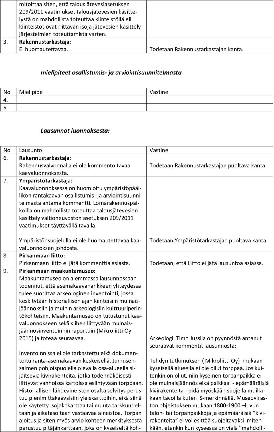 5. Lausunnot luonnoksesta: No Lausunto Vastine 6. Rakennustarkastaja: Rakennusvalvonnalla ei ole kommentoitavaa Todetaan Rakennustarkastajan puoltava kanta. kaavaluonnoksesta. 7.