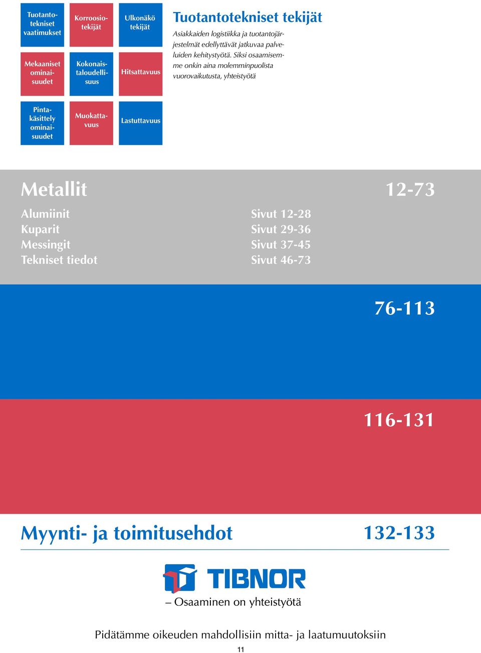 Siksi osaamisemme onkin aina molemminpuolista vuorovaikutusta, yhteistyötä Pintakäsittely ominaisuudet Muokattavuus Lastuttavuus Metallit