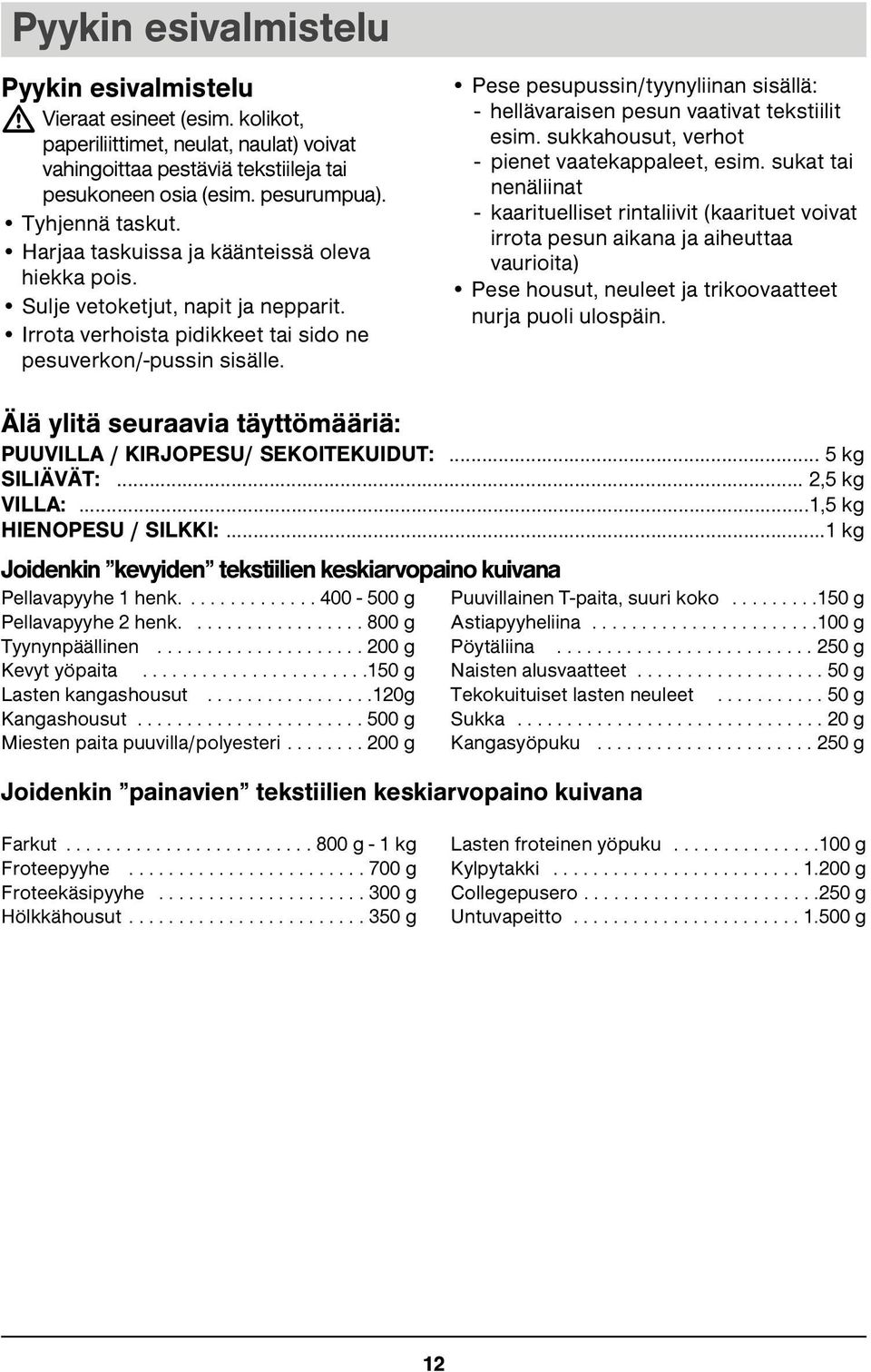 Pese pesupussin/tyynyliinan sisällä: - hellävaraisen pesun vaativat tekstiilit esim. sukkahousut, verhot - pienet vaatekappaleet, esim.