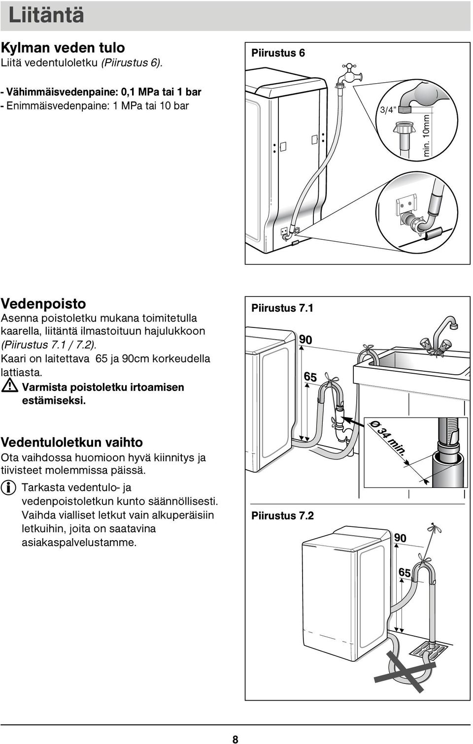 Kaari on laitettava 65 ja 90cm korkeudella lattiasta. Varmista poistoletku irtoamisen estämiseksi. Piirustus 7.