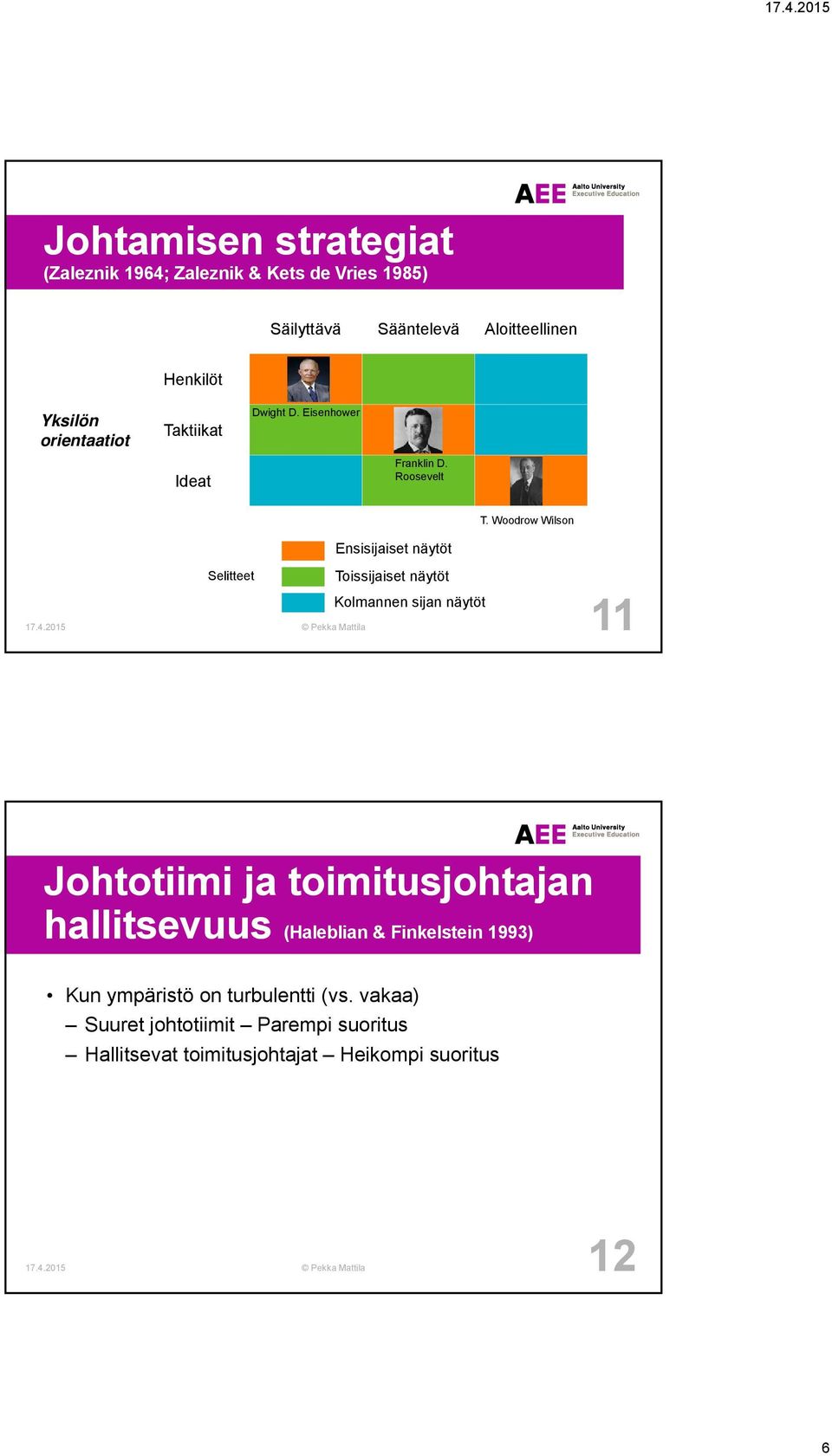 Woodrow Wilson Selitteet Ensisijaiset näytöt Toissijaiset näytöt Kolmannen sijan näytöt 17.4.