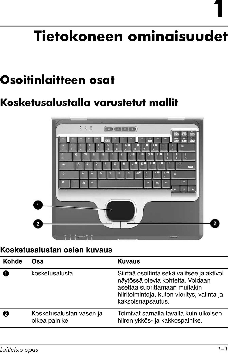 Voidaan asettaa suorittamaan muitakin hiiritoimintoja, kuten vieritys, valinta ja kaksoisnapsautus.