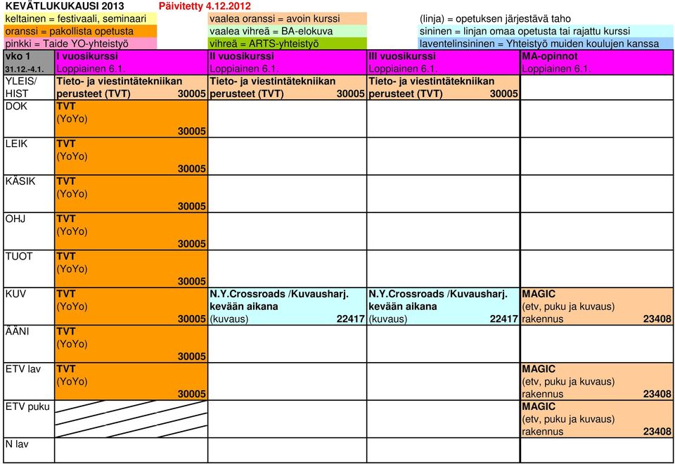 rajattu kurssi pinkki = Taide YO-yhteistyö vihreä = ARTS-yhteistyö laventelinsininen = Yhteistyö muiden koulujen kanssa vko 1 I vuosikurssi II vuosikurssi III vuosikurssi MA-opinnot 31.12.-4.1. Loppiainen 6.