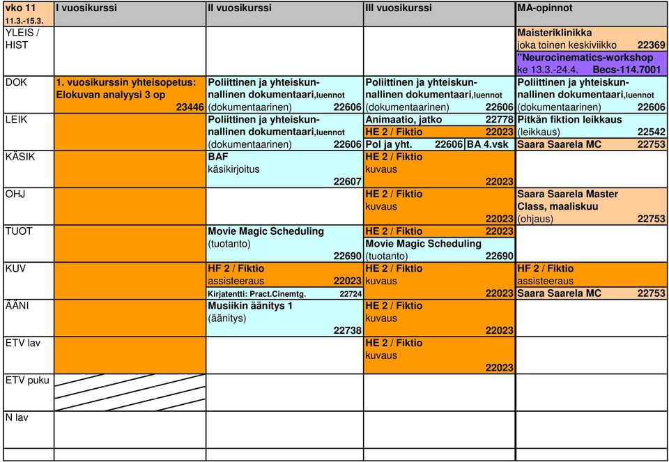dokumentaari,luennot 23446 (dokumentaarinen) 22606 (dokumentaarinen) 22606 (dokumentaarinen) 22606 LEIK Poliittinen ja yhteiskun- Animaatio, jatko 22778 Pitkän fiktion leikkaus nallinen