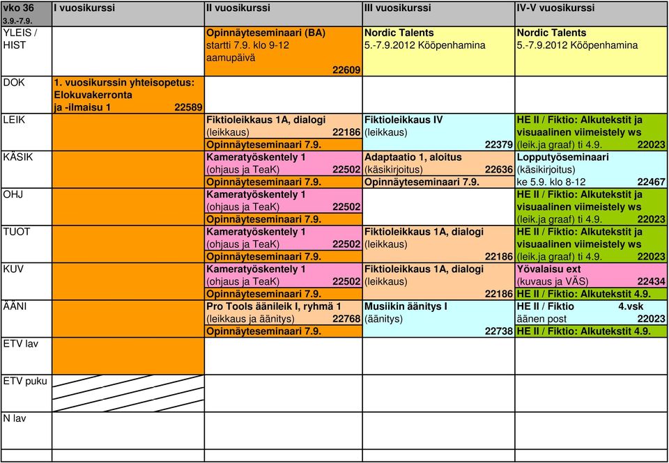 Opinnäyteseminaari 7.9. 22379 (leik.ja graaf) ti 4.9. 22023 KÄSIK Kameratyöskentely 1 Adaptaatio 1, aloitus Lopputyöseminaari (ohjaus ja TeaK) 22502 (käsikirjoitus) 22636 (käsikirjoitus) Opinnäyteseminaari 7.