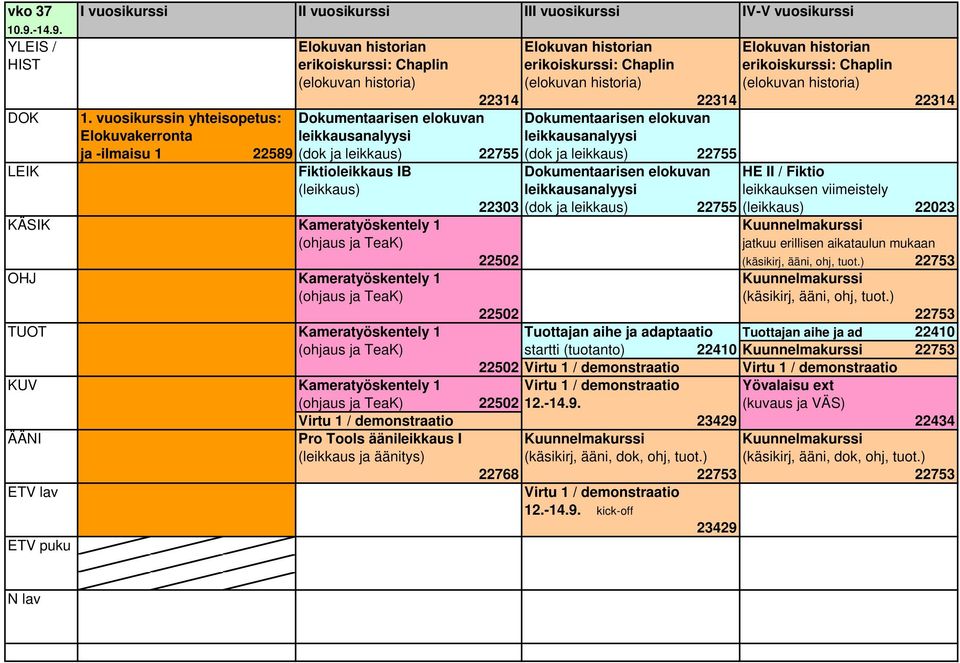 YLEIS / Elokuvan historian Elokuvan historian Elokuvan historian HIST erikoiskurssi: Chaplin erikoiskurssi: Chaplin erikoiskurssi: Chaplin (elokuvan historia) (elokuvan historia) (elokuvan historia)