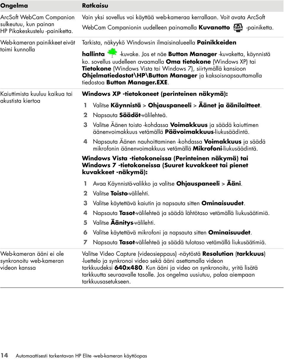 Voit avata ArcSoft WebCam Companionin uudelleen painamalla Kuvanotto Tarkista, näkyykö Windowsin ilmaisinalueella Painikkeiden -painiketta. hallinta -kuvake.