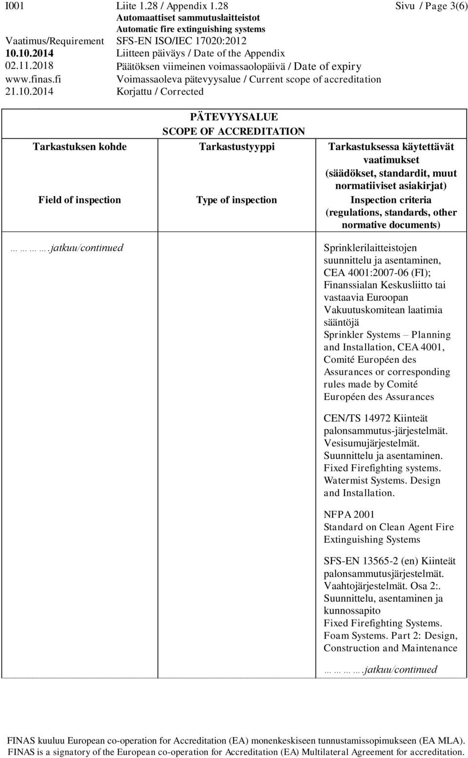 Planning and Installation, CEA 4001, Comité Européen des Assurances or corresponding rules made by Comité Européen des Assurances CEN/TS 14972 Kiinteät palonsammutus-järjestelmät.