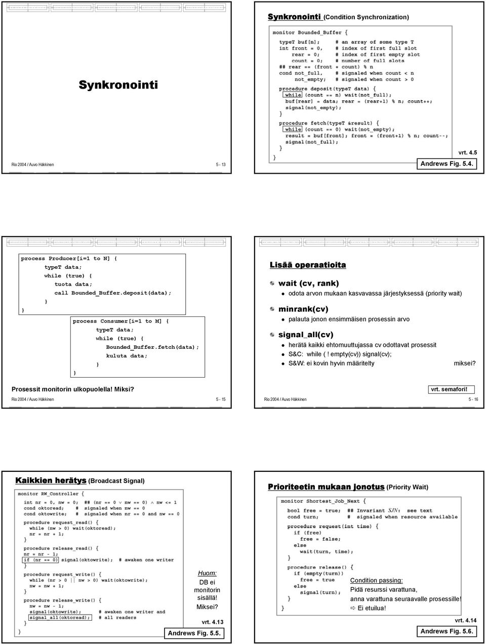 fetch(data); kuluta data; Lisää operaatioita wait (cv, rank) odota arvon mukaan kasvavassa järjestyksessä (priority wait) minrank(cv) palauta jonon ensimmäisen prosessin arvo signal_all(cv) herätä