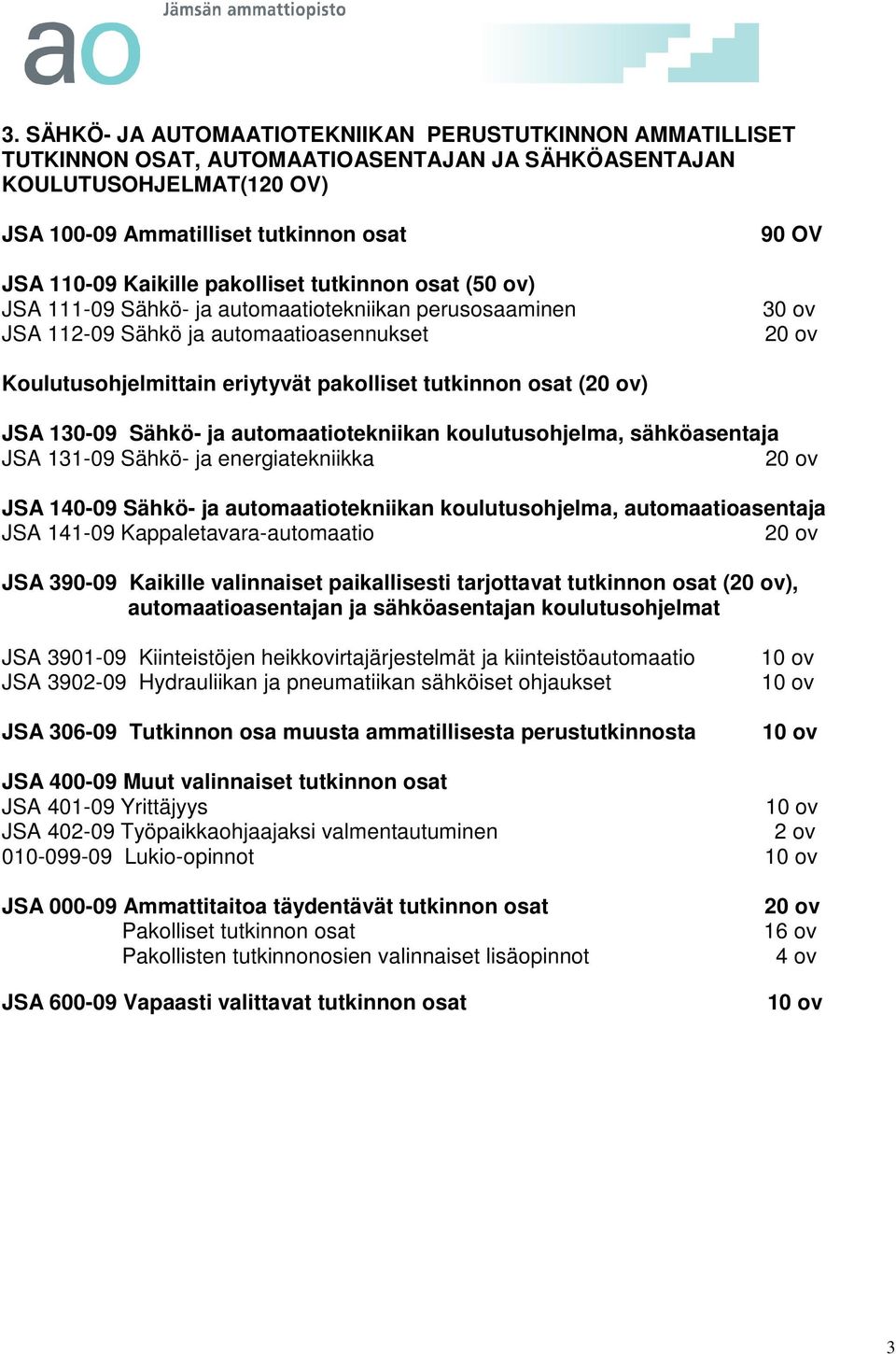 tutkinnon osat (20 ov) JSA 130-09 Sähkö- ja automaatiotekniikan koulutusohjelma, sähköasentaja JSA 131-09 Sähkö- ja energiatekniikka 20 ov JSA 140-09 Sähkö- ja automaatiotekniikan koulutusohjelma,