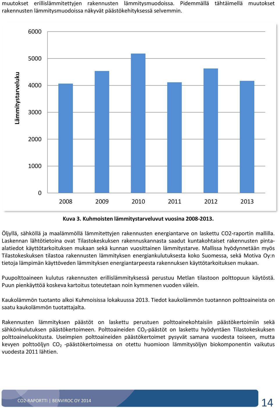 Öljyllä, sähköllä ja maalämmöllä lämmitettyjen rakennusten energiantarve on laskettu CO2-raportin mallilla.