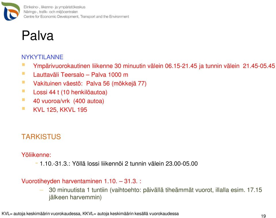 KKVL 195 TARKISTUS Yöliikenne: - 1.10.-31.3.: Yöllä lossi liikennöi 2 tunnin välein 23.00-05.00 Vuorotiheyden harventaminen 1.10. 31.3. : 30 minuutista 1 tuntiin (vaihtoehto: päivällä tiheämmät vuorot, illalla esim.