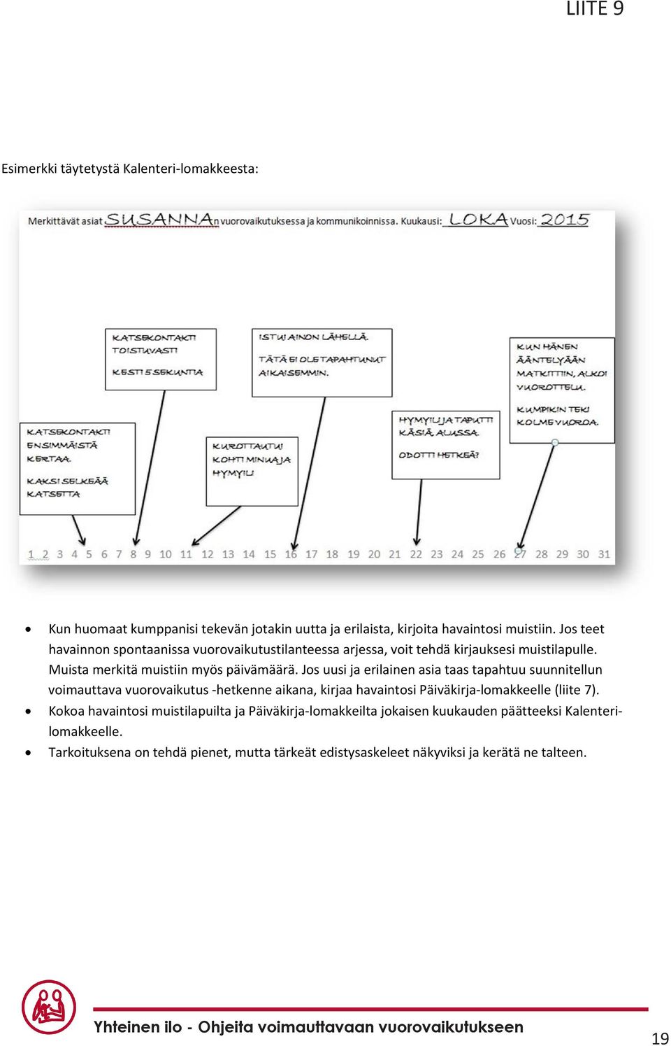Jos uusi ja erilainen asia taas tapahtuu suunnitellun voimauttava vuorovaikutus hetkenne aikana, kirjaa havaintosi Päiväkirja lomakkeelle (liite 7).