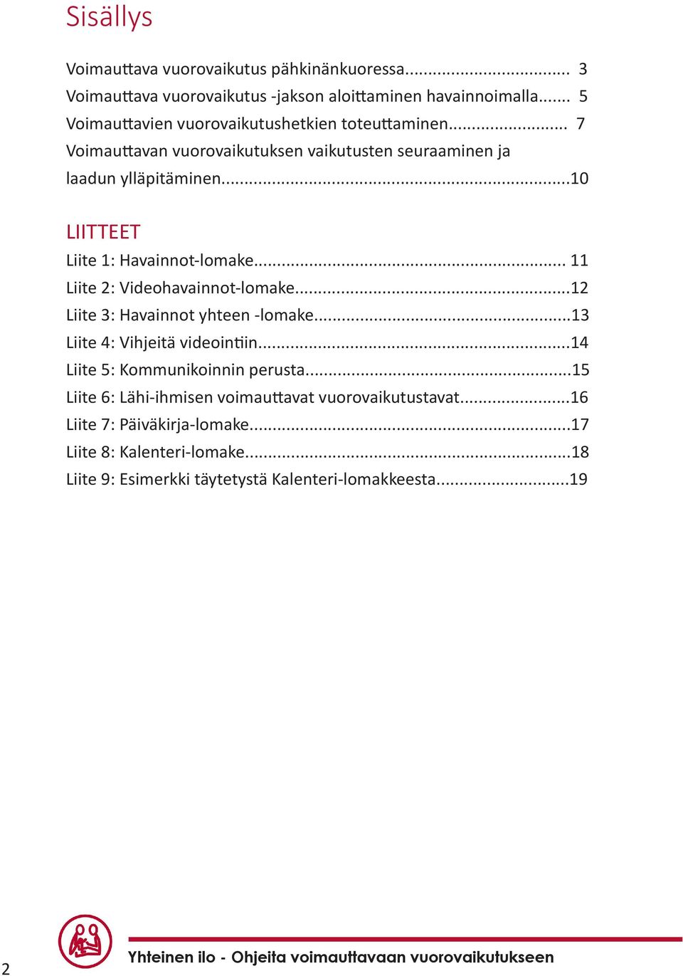 ..10 LIITTEET Liite 1: Havainnot-lomake... 11 Liite 2: Videohavainnot-lomake...12 Liite 3: Havainnot yhteen -lomake...13 Liite 4: Vihjeitä videointiin.
