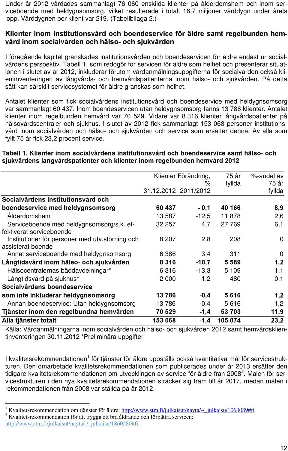 ) Klienter inom institutionsvård och boendeservice för äldre samt regelbunden hemvård inom socialvården och hälso- och sjukvården I föregående kapitel granskades institutionsvården och boendeservicen