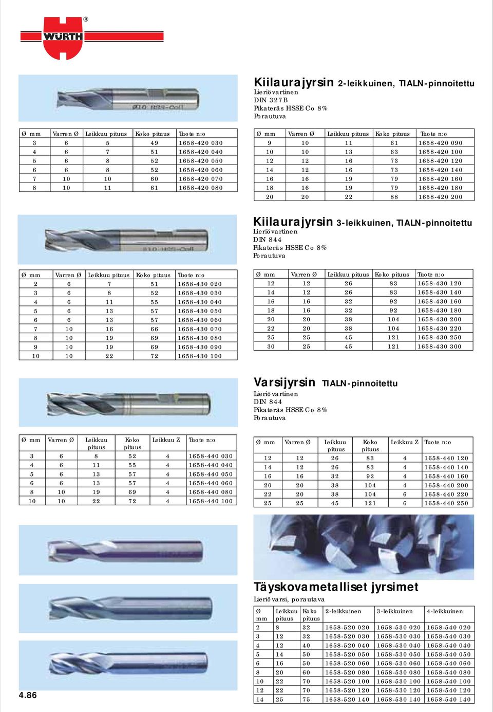 TIALN-pinnoitettu Lieriövartinen DIN 844 Porautuva 6 7 51 1658-430 00 3 6 8 5 1658-430 030 4 6 11 55 1658-430 040 5 6 13 57 1658-430 050 6 6 13 57 1658-430 060 7 10 16 66 1658-430 070 8 10 19 69