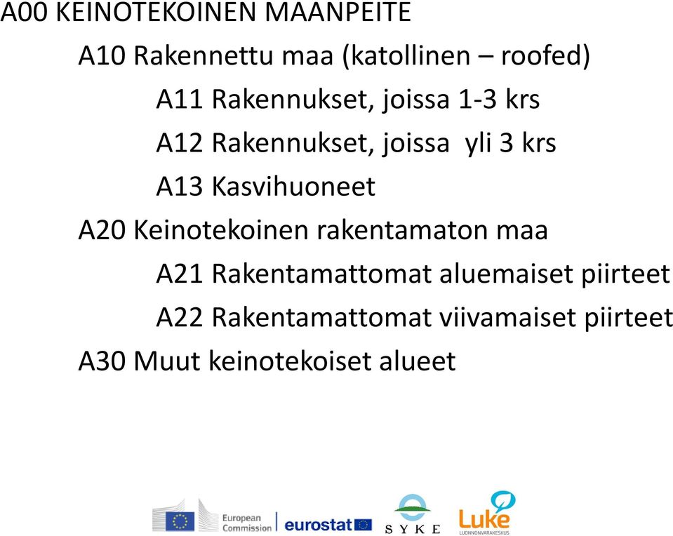 Kasvihuoneet A20 Keinotekoinen rakentamaton maa A21 Rakentamattomat