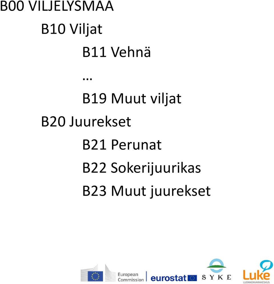 B20 Juurekset B21 Perunat