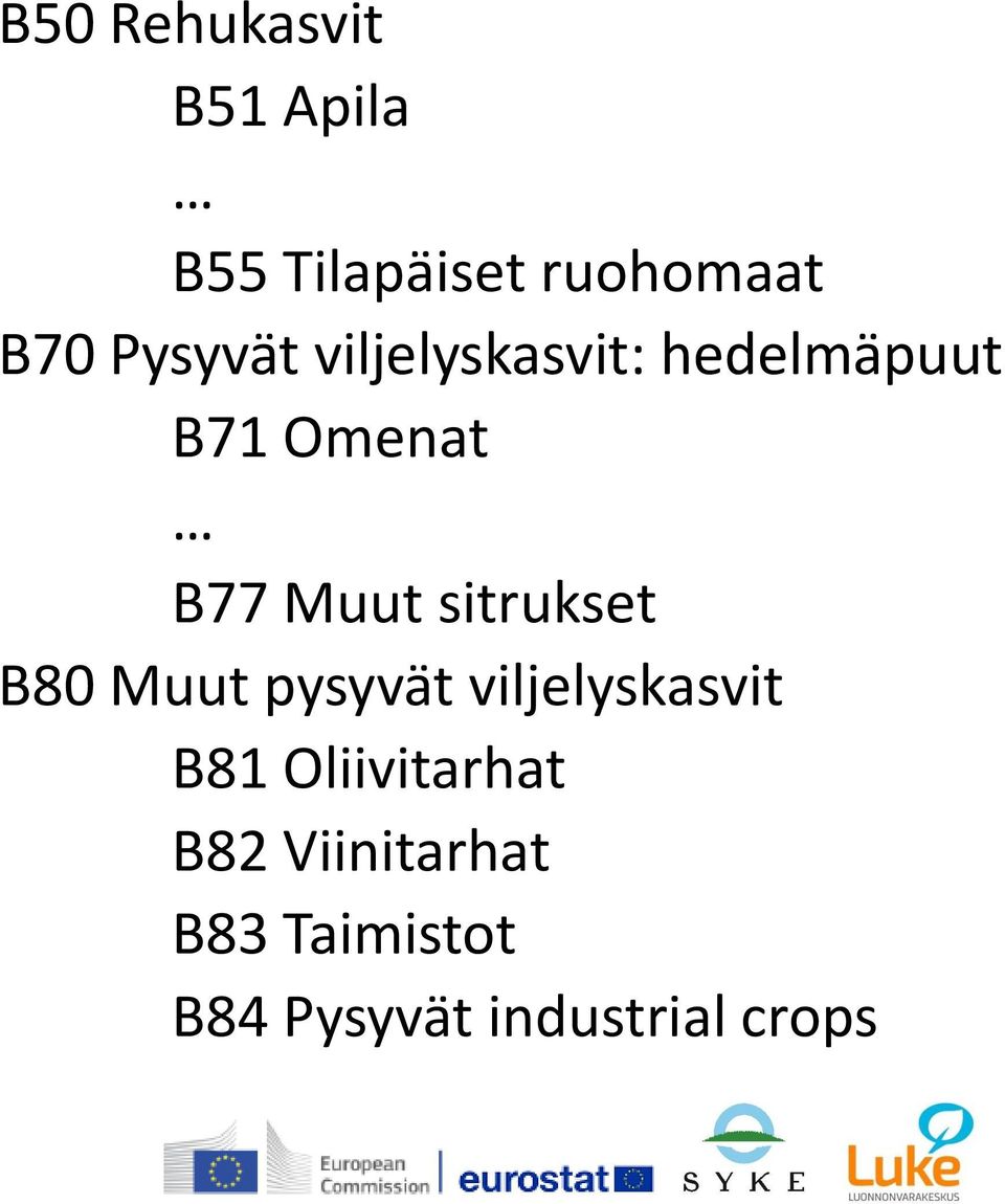 sitrukset B80 Muut pysyvät viljelyskasvit B81