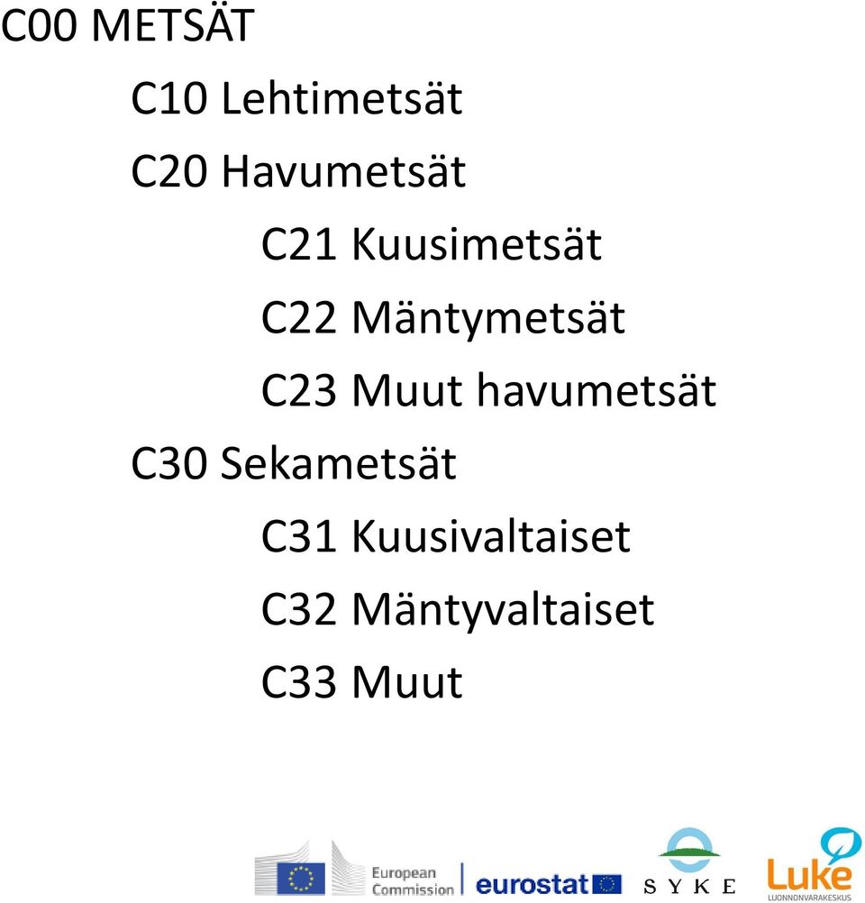 Mäntymetsät C23 Muut havumetsät C30
