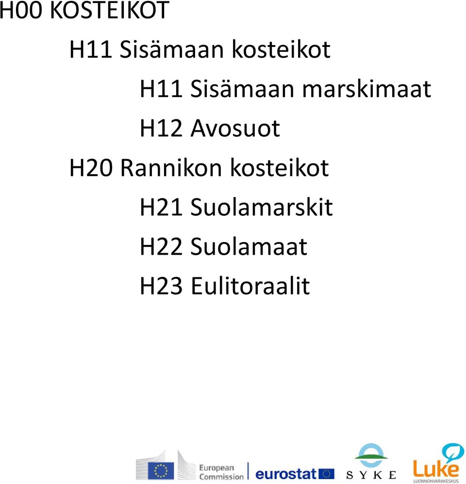 H12 Avosuot H20 Rannikon kosteikot