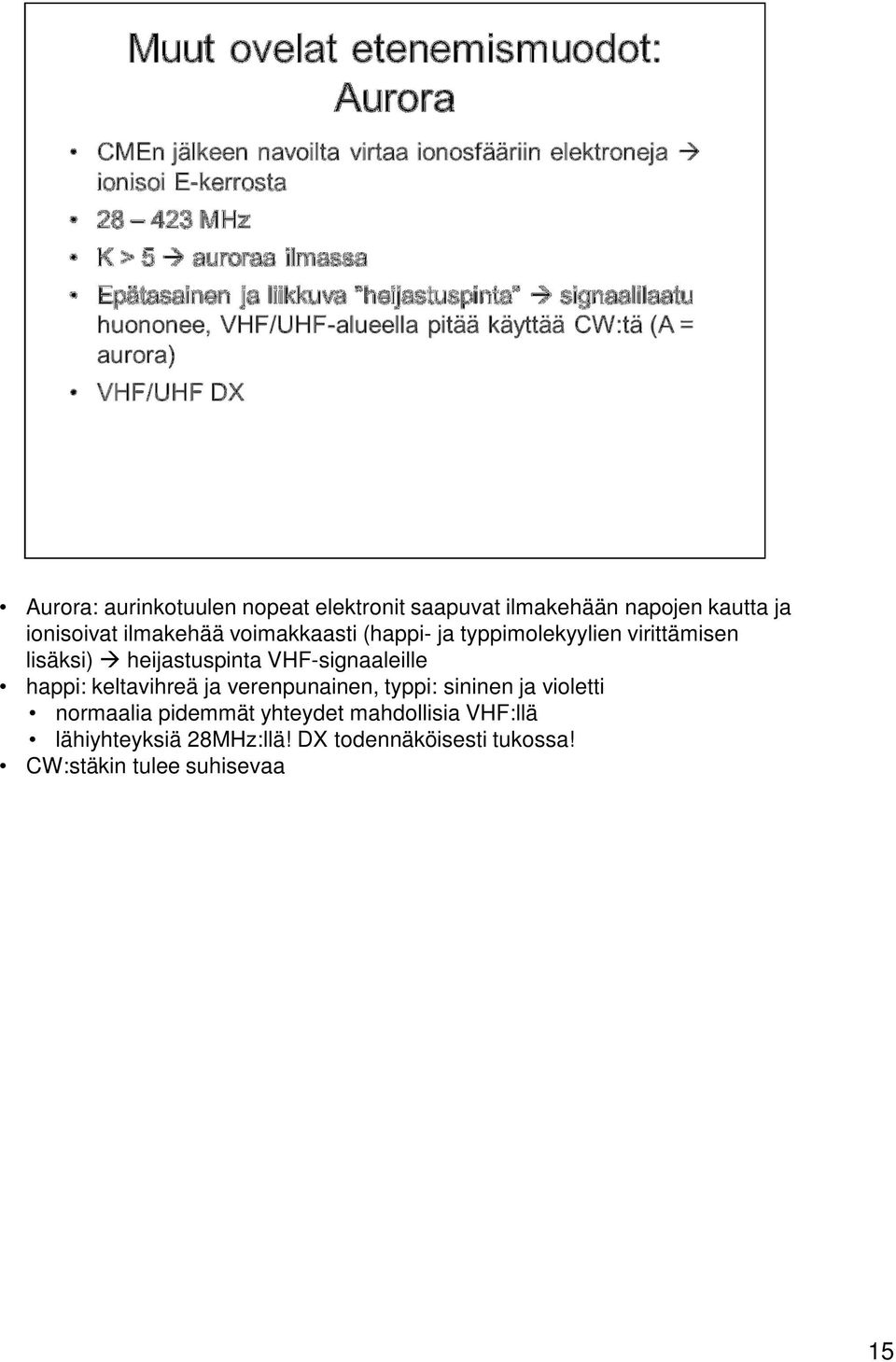 VHF-signaaleille happi: keltavihreä ja verenpunainen, typpi: sininen ja violetti normaalia