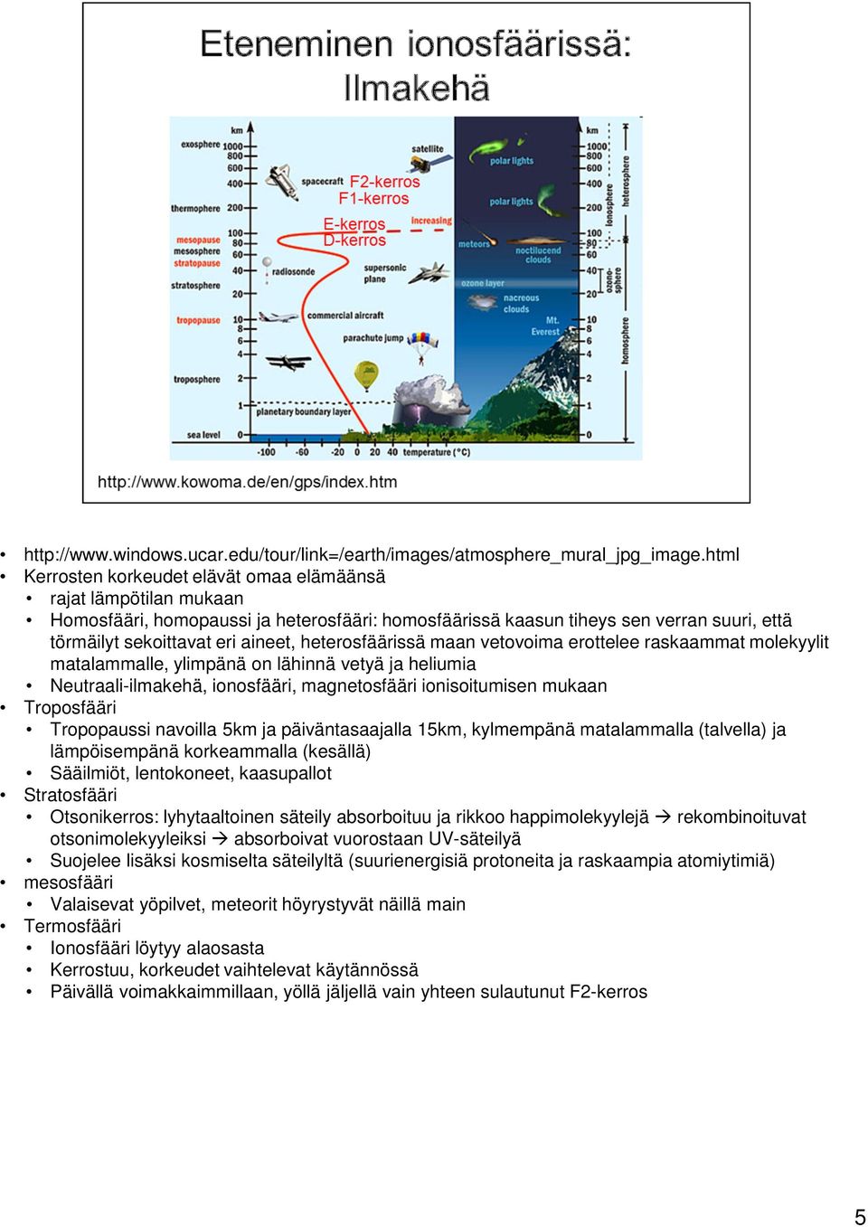 heterosfäärissä maan vetovoima erottelee raskaammat molekyylit matalammalle, ylimpänä on lähinnä vetyä ja heliumia Neutraali-ilmakehä, ionosfääri, magnetosfääri ionisoitumisen mukaan Troposfääri