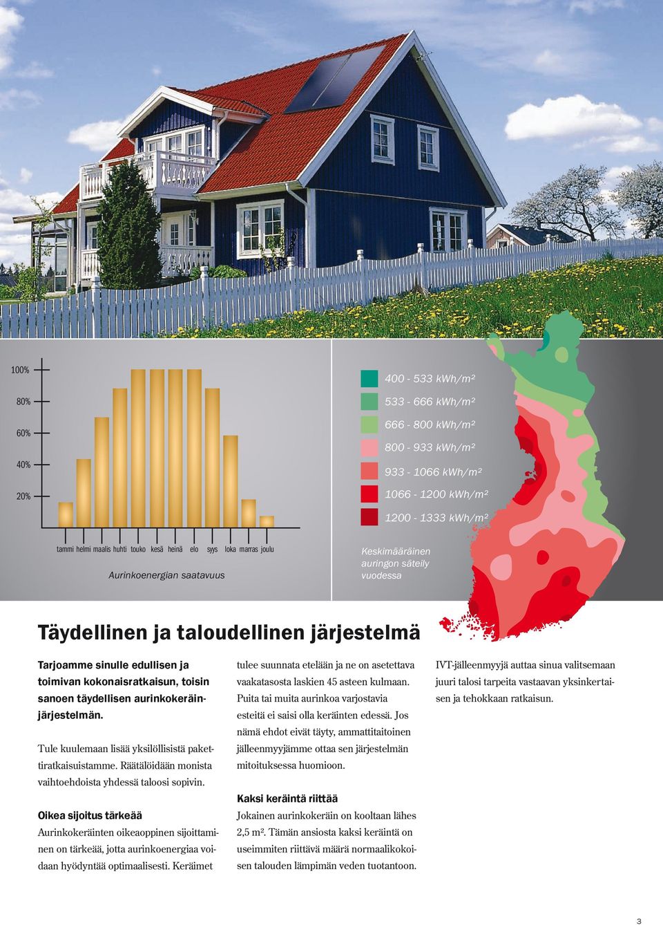 aurinkokeräinjärjestelmän. Tule kuulemaan lisää yksilöllisistä pakettiratkaisuistamme. Räätälöidään monista vaihtoehdoista yhdessä taloosi sopivin.