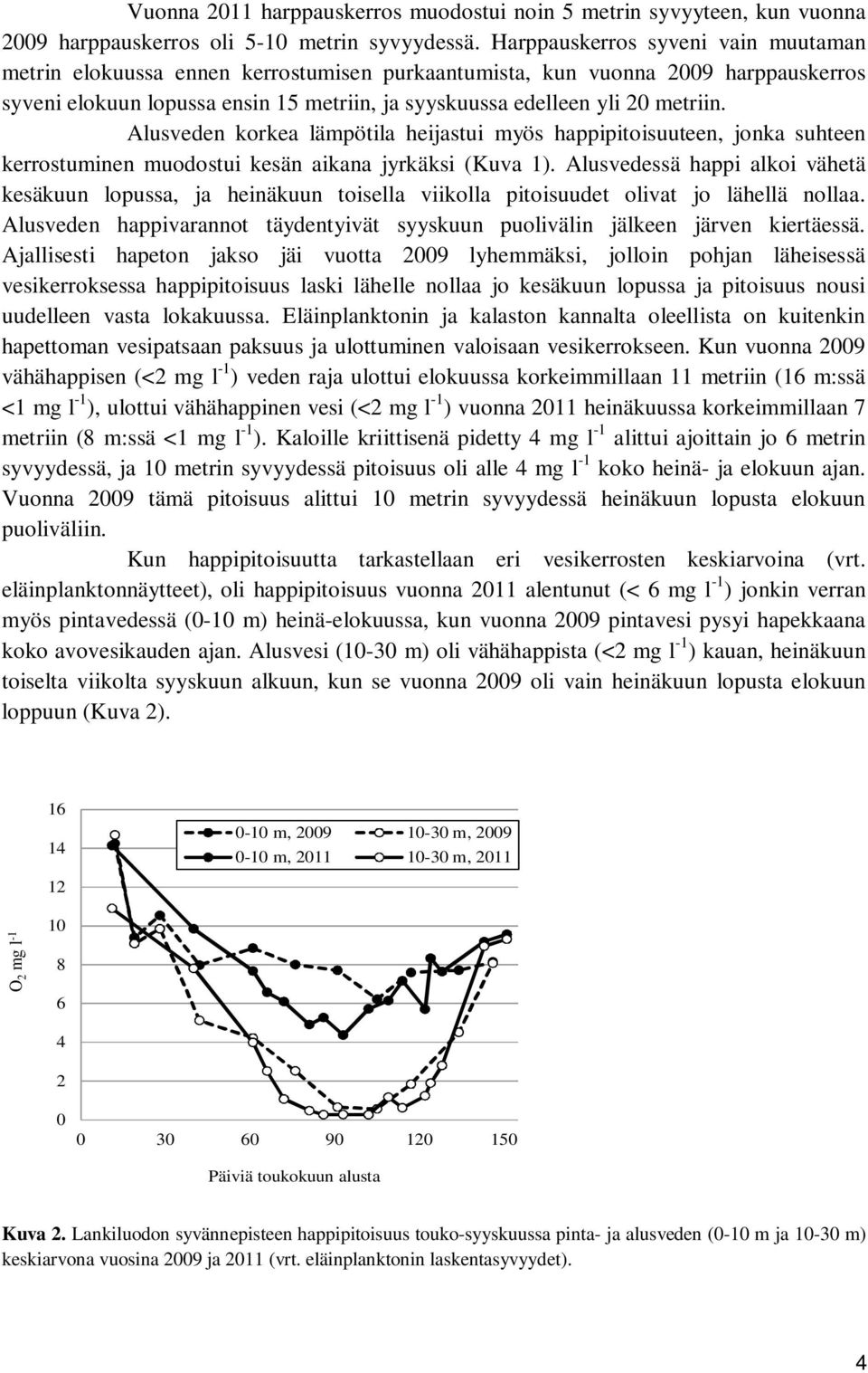 Alusveden korkea lämpötila heijastui myös happipitoisuuteen, jonka suhteen kerrostuminen muodostui kesän aikana jyrkäksi (Kuva ).