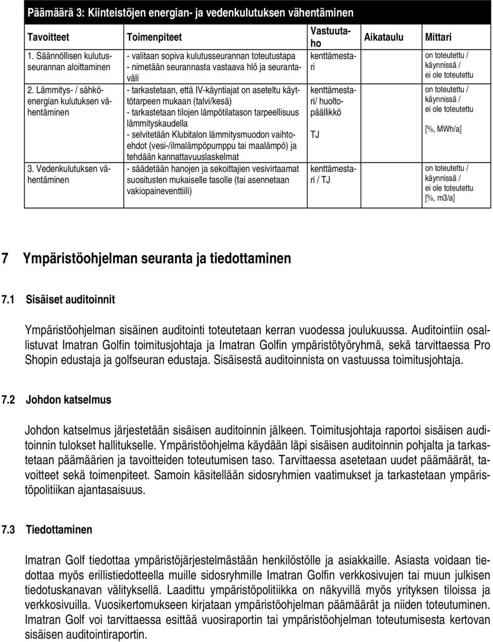 on aseteltu käyttötarpeen mukaan (talvi/kesä) - tarkastetaan tilojen lämpötilatason tarpeellisuus lämmityskaudella - selvitetään Klubitalon lämmitysmuodon vaihtoehdot (vesi-/ilmalämpöpumppu tai