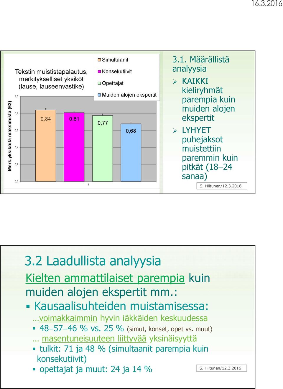 Hiltunen/12.3.2016 3.2 Laadullista analyysia Kielten ammattilaiset parempia kuin muiden alojen ekspertit mm.