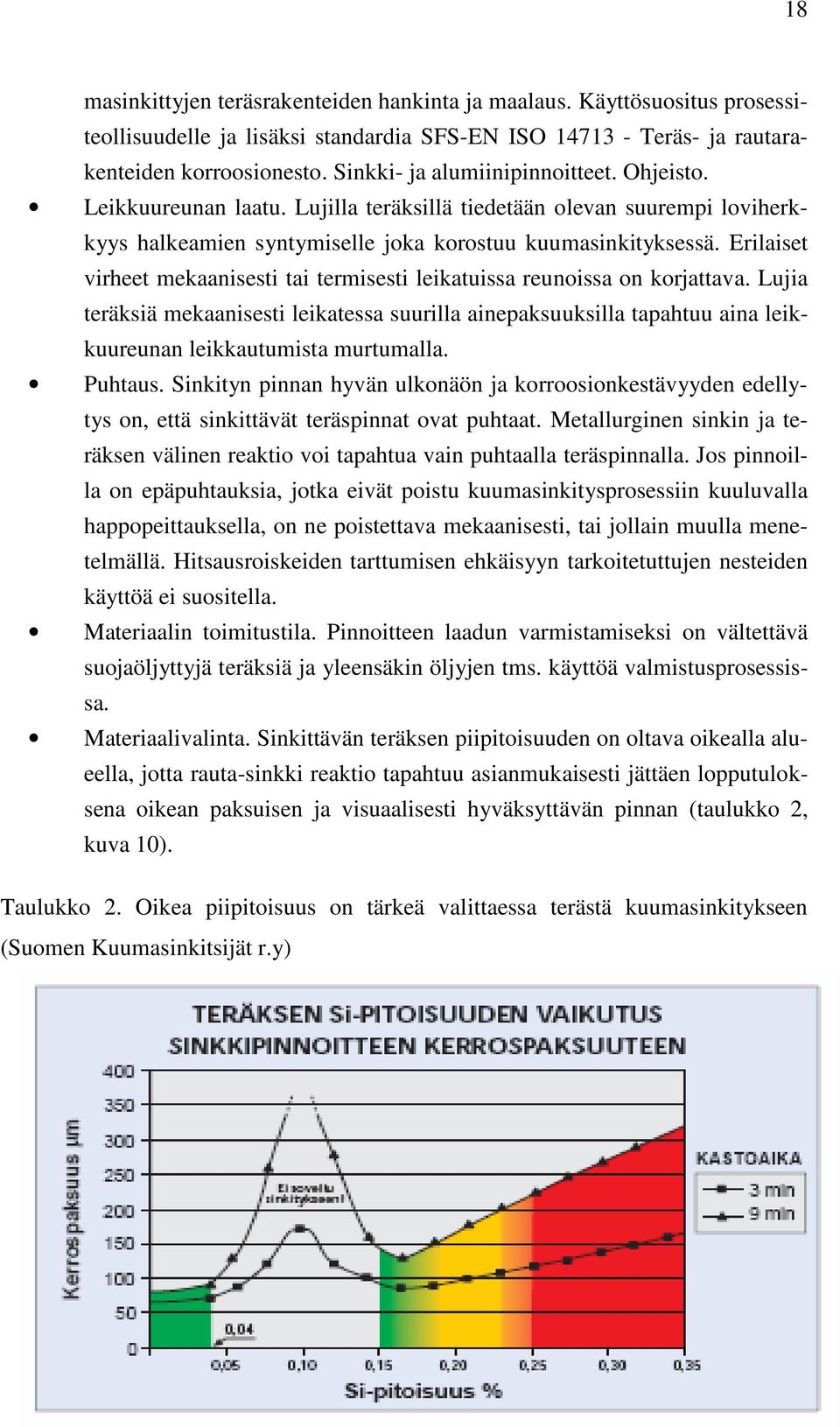 Erilaiset virheet mekaanisesti tai termisesti leikatuissa reunoissa on korjattava.